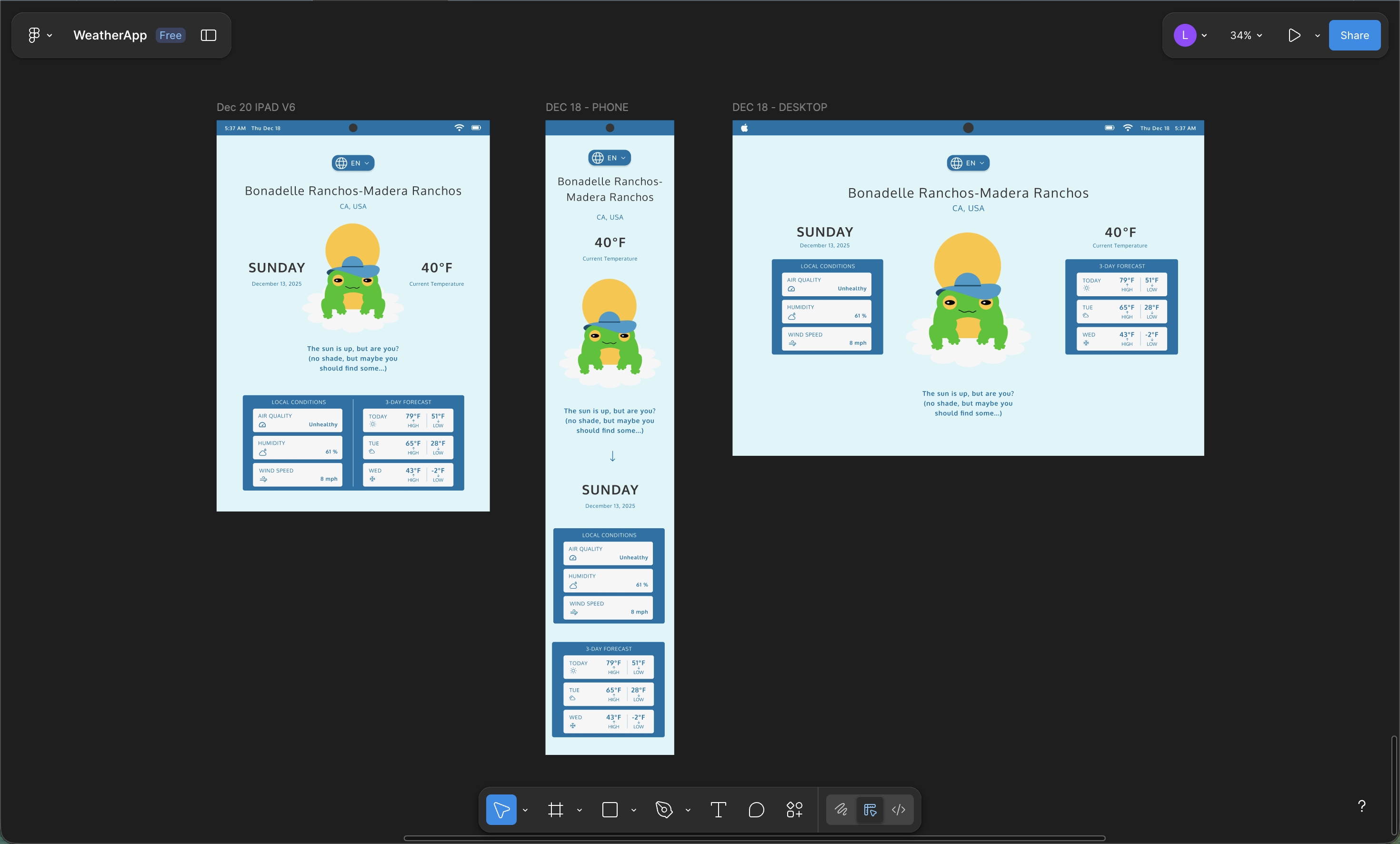 Visitors checking-out the exhibition display.