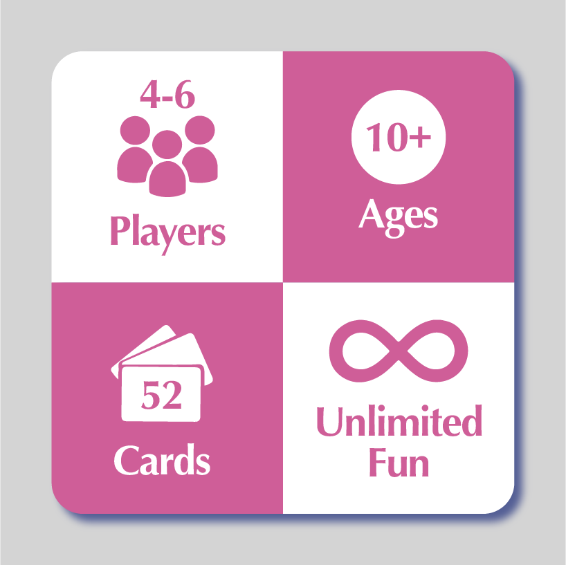 Chart displaying quick information about the game.